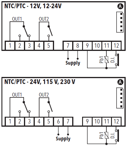 IC Plus 915